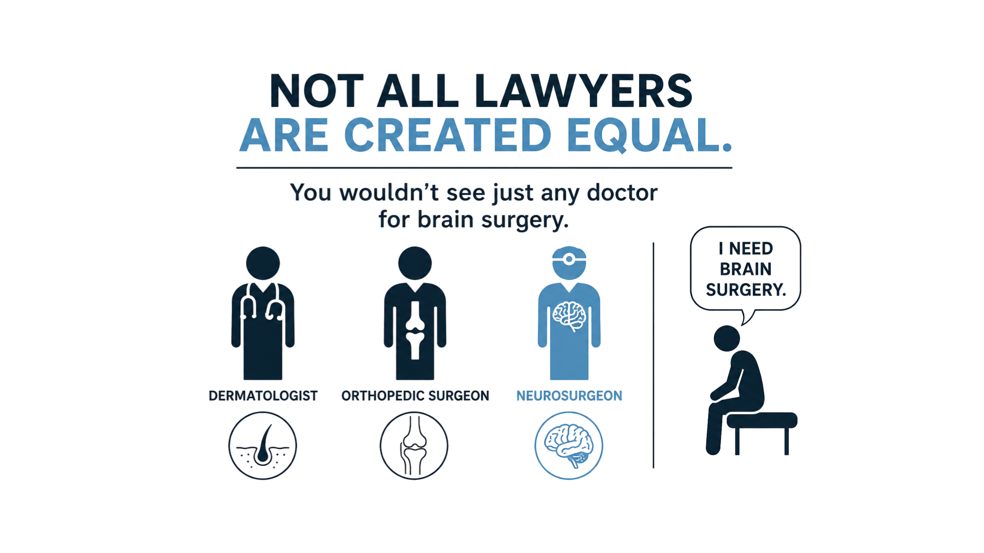 Not All Lawyers Are Created Equal